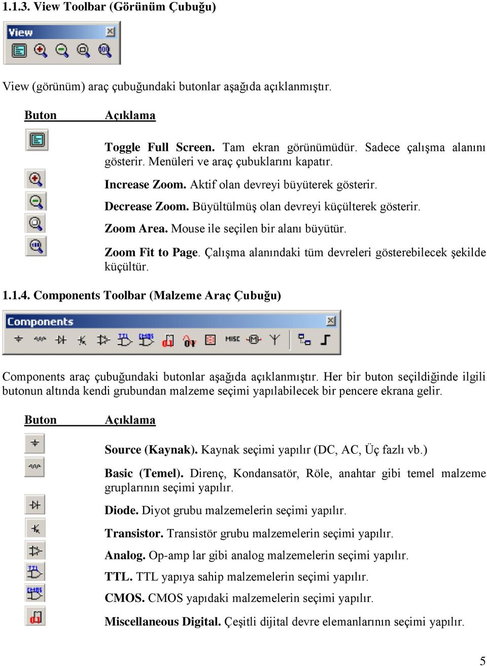 Zoom Fit to Page. Çalışma alanındaki tüm devreleri gösterebilecek şekilde küçültür. 1.1.4. Components Toolbar (Malzeme Araç Çubuğu) Components araç çubuğundaki butonlar aşağıda açıklanmıştır.