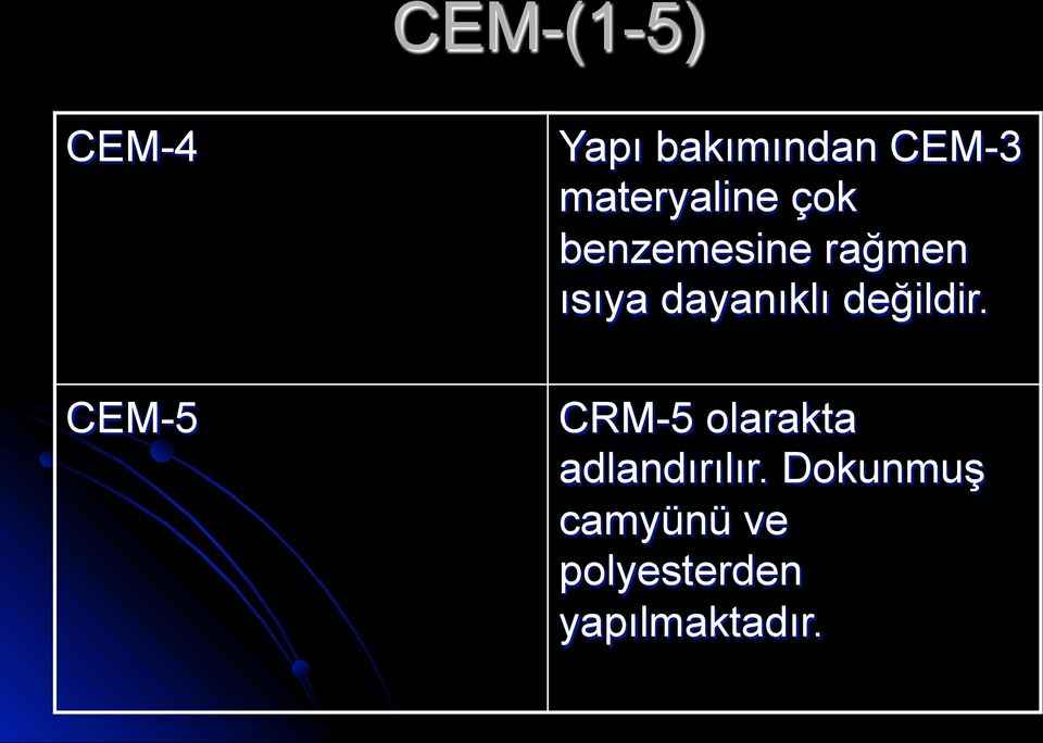 dayanıklı değildir.