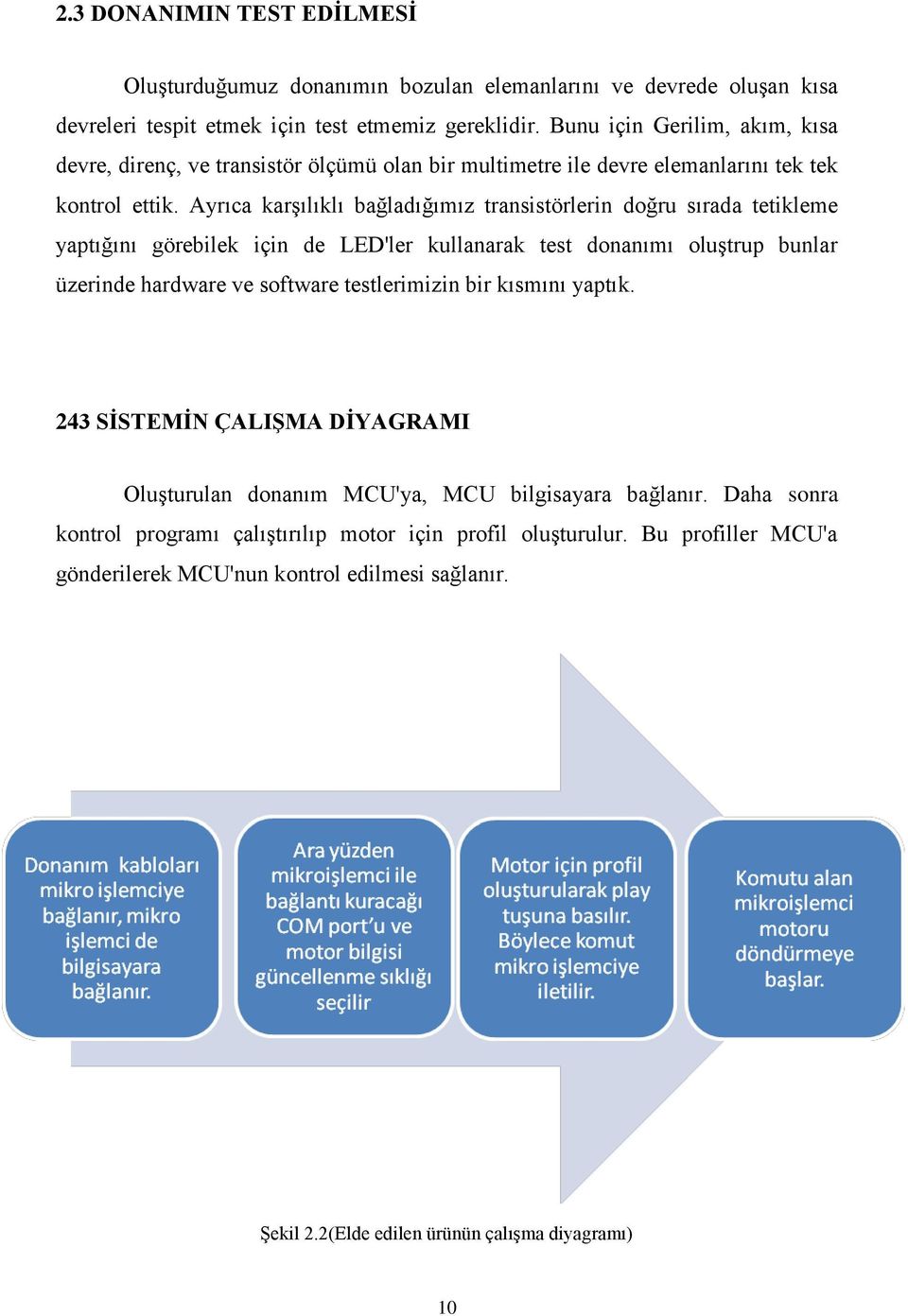 Ayrıca karşılıklı bağladığımız transistörlerin doğru sırada tetikleme yaptığını görebilek için de LED'ler kullanarak test donanımı oluştrup bunlar üzerinde hardware ve software testlerimizin