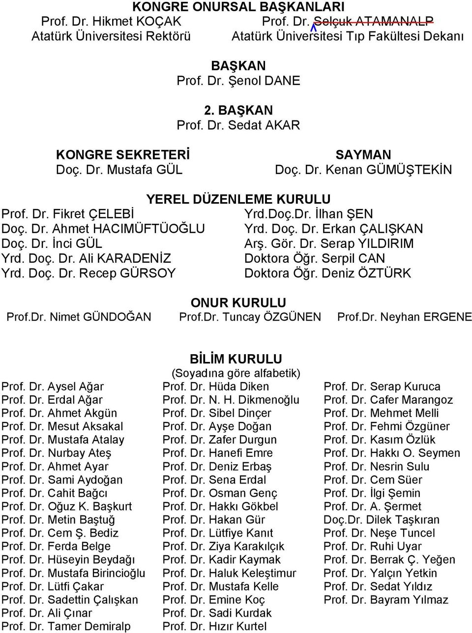 Doç.Dr. İlhan ŞEN Yrd. Doç. Dr. Erkan ÇALIŞKAN Arş. Gör. Dr. Serap YILDIRIM Doktora Öğr. Serpil CAN Doktora Öğr. Deniz ÖZTÜRK ONUR KURULU Prof.Dr. Nimet GÜNDOĞAN Prof.Dr. Tuncay ÖZGÜNEN Prof.Dr. Neyhan ERGENE BİLİM KURULU (Soyadına göre alfabetik) Prof.