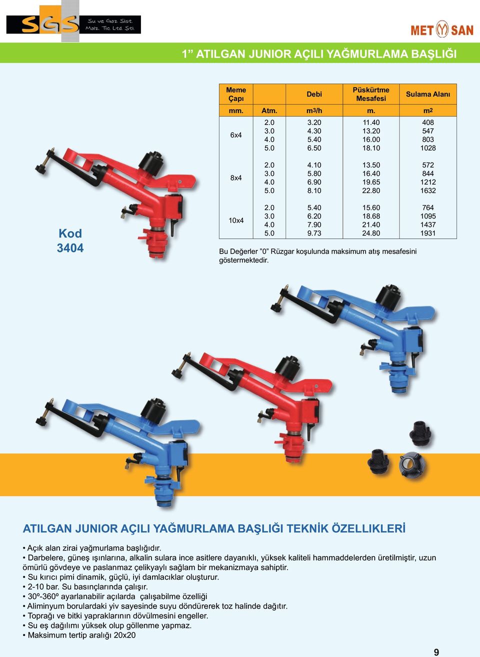 Darbelere, güneş ışınlarına, alkalin sulara ince asitlere dayanıklı, yüksek kaliteli hammaddelerden üretilmiştir, uzun ömürlü gövdeye ve paslanmaz çelikyaylı sağlam bir mekanizmaya sahiptir.