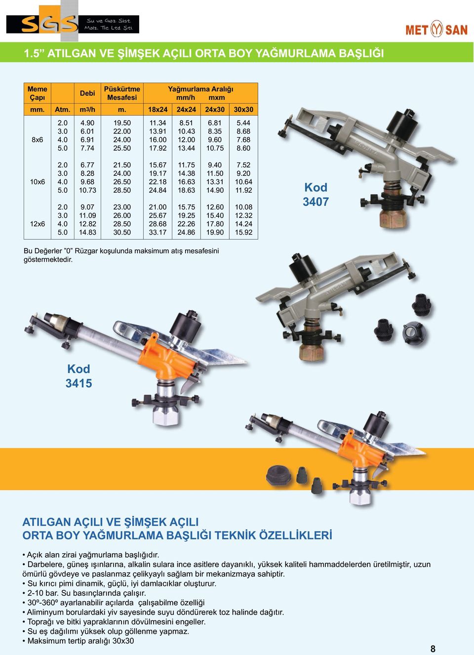 08 2.32 4. 5.92 3407 345 ATILGAN AÇILI VE ŞİMŞEK AÇILI ORTA BOY TEKNİK ÖZELLİKLERİ Açık alan zirai yağmurlama başlığıdır.