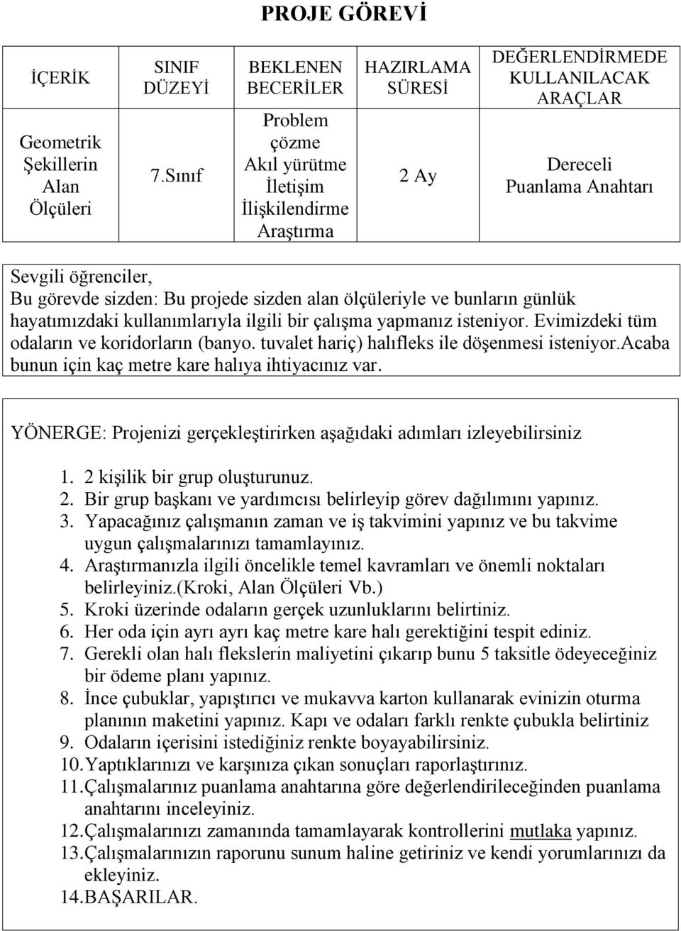 nızla ilgili öncelikle temel kavramları ve önemli noktaları belirleyiniz.(kroki, Alan Ölçüleri Vb.) 5. Kroki üzerinde odaların gerçek uzunluklarını belirtiniz. 6.