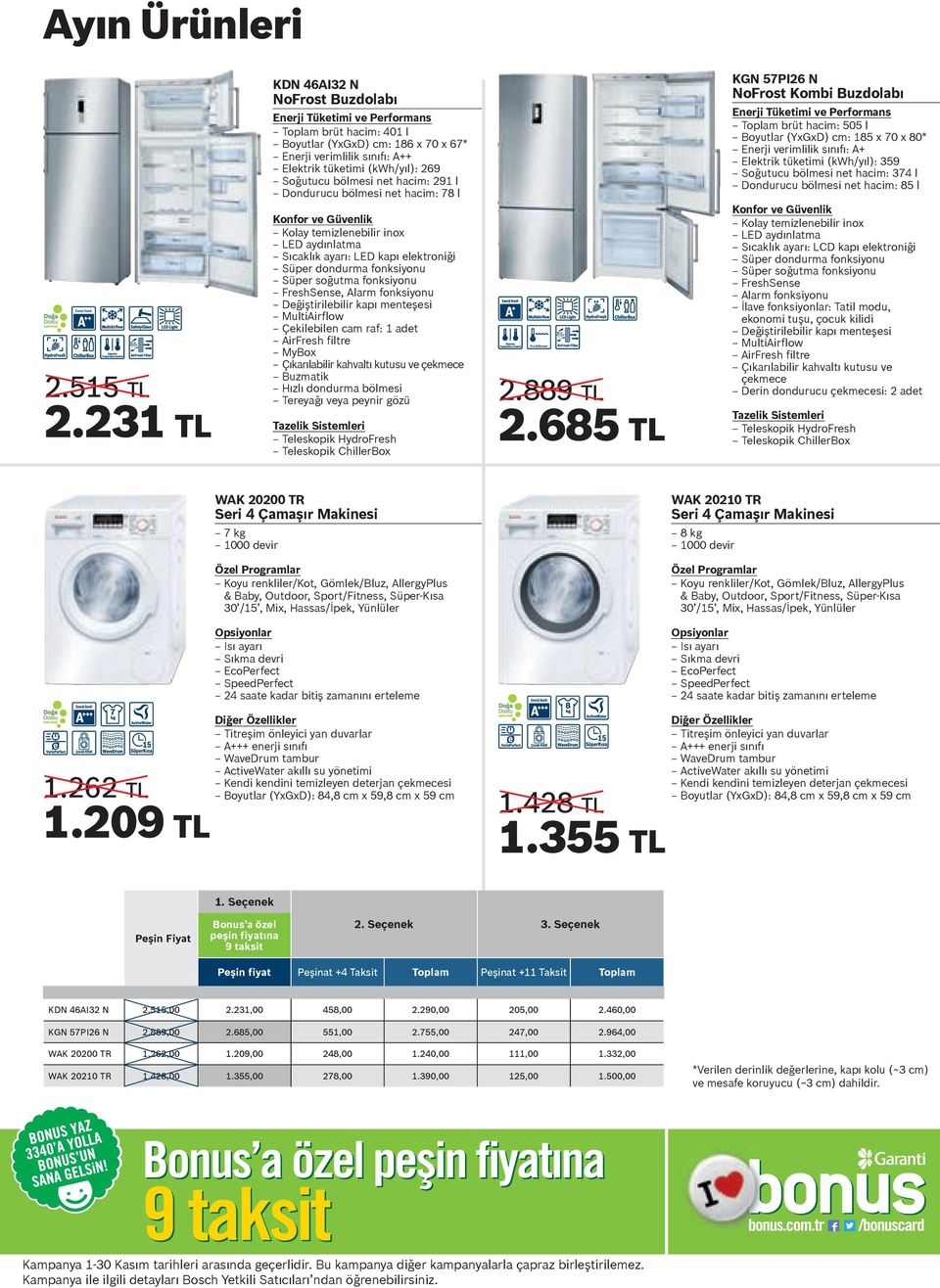 bölmesi net hacim: 78 l Kolay temizlenebilir inox Sıcaklık ayarı: LED kapı elektroniği Süper soğutma fonksiyonu FreshSense, Alarm fonksiyonu MultiAirflow Çekilebilen cam raf: 1 adet AirFresh filtre