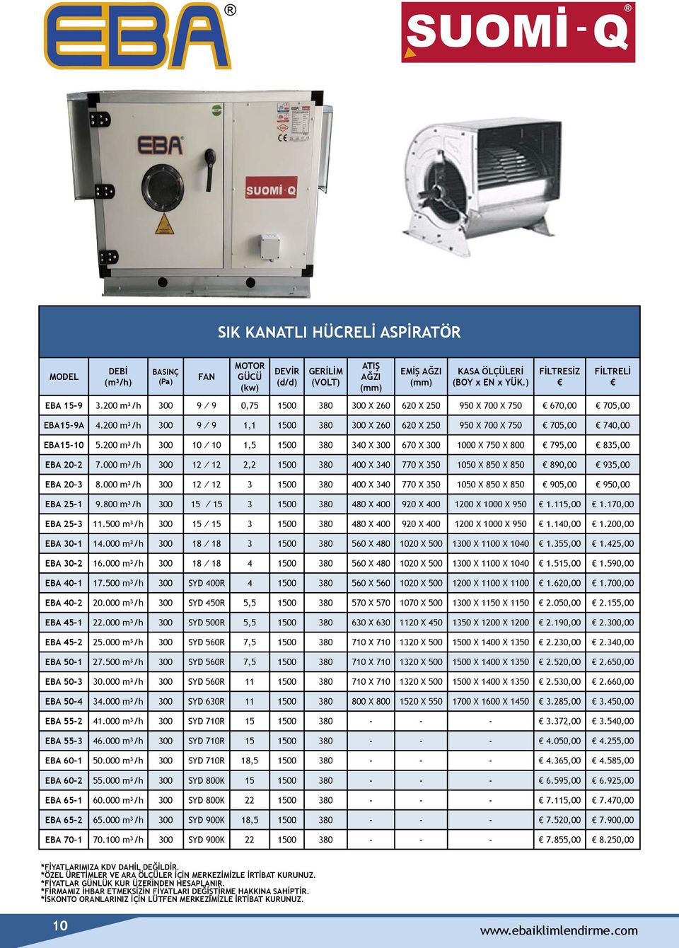 200 m³/h 300 9 9 1,1 1500 380 300 X 260 620 X 250 950 X 700 X 750 705,00 740,00 EBA15-10 5.200 m³/h 300 10 10 1,5 1500 380 340 X 300 670 X 300 1000 X 750 X 800 795,00 835,00 EBA 20-2 7.