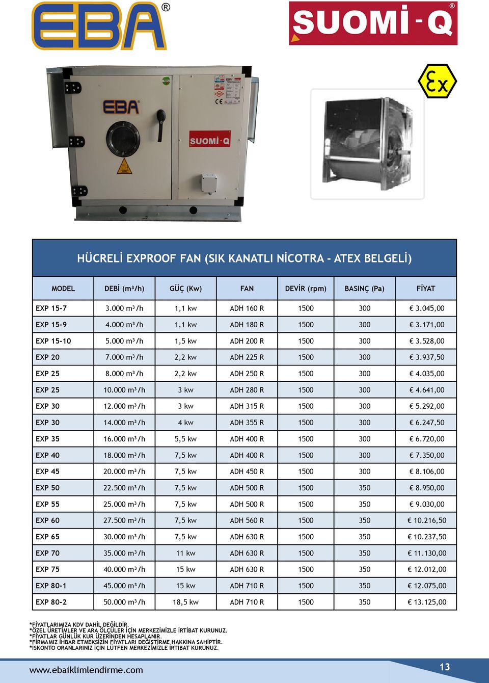 035,00 EXP 25 10.000 m³/h 3 kw ADH 280 R 1500 300 4.641,00 EXP 30 12.000 m³/h 3 kw ADH 315 R 1500 300 5.292,00 EXP 30 14.000 m³/h 4 kw ADH 355 R 1500 300 6.247,50 EXP 35 16.