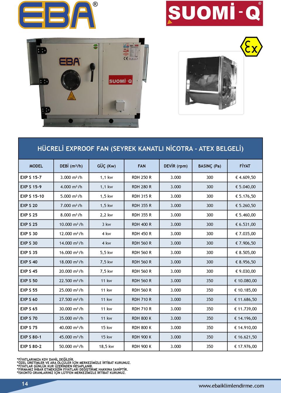 000 300 5.460,00 EXP S 25 10.000 m³/h 3 kw RDH 400 R 3.000 300 6.531,00 EXP S 30 12.000 m³/h 4 kw RDH 450 R 3.000 300 7.035,00 EXP S 30 14.000 m³/h 4 kw RDH 560 R 3.000 300 7.906,50 EXP S 35 16.