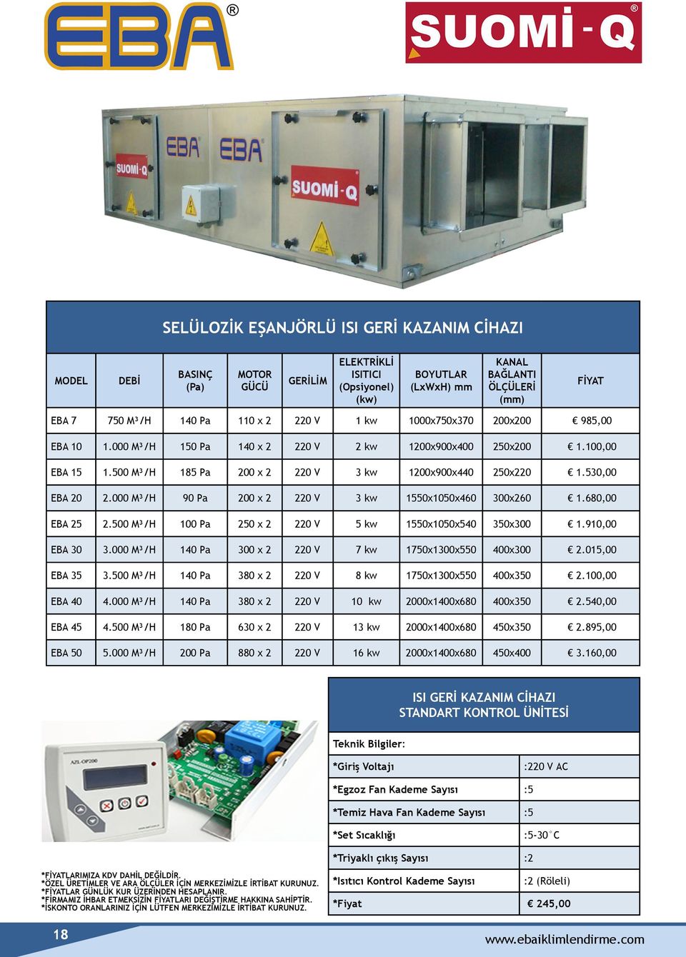 530,00 EBA 20 2.000 M³/H 90 Pa 200 x 2 220 V 3 kw 1550x1050x460 300x260 1.680,00 EBA 25 2.500 M³/H 100 Pa 250 x 2 220 V 5 kw 1550x1050x540 350x300 1.910,00 EBA 30 3.