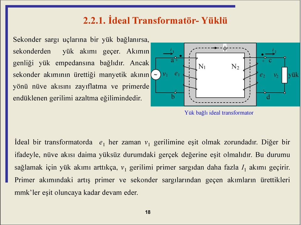 v i a b + + N N e e v - - d c i yük Yük bağlı ideal transformator İdeal bir transformatorda e her zaman v gerilimine eşit olmak zorundadır.