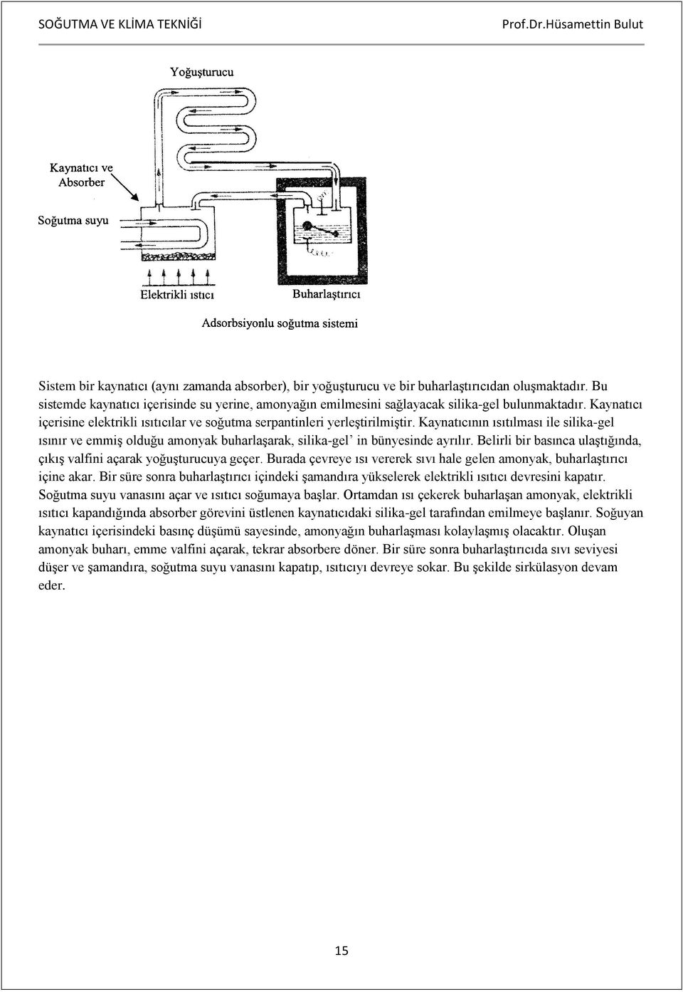 Kaynatıcının ısıtılması ile silika-gel ısınır ve emmiş olduğu amonyak buharlaşarak, silika-gel in bünyesinde ayrılır. Belirli bir basınca ulaştığında, çıkış valfini açarak yoğuşturucuya geçer.