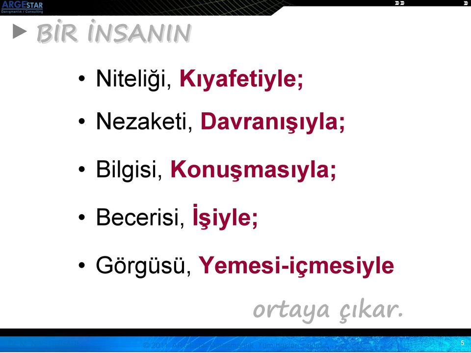 Konuşmasıyla; Becerisi, İşiyle;