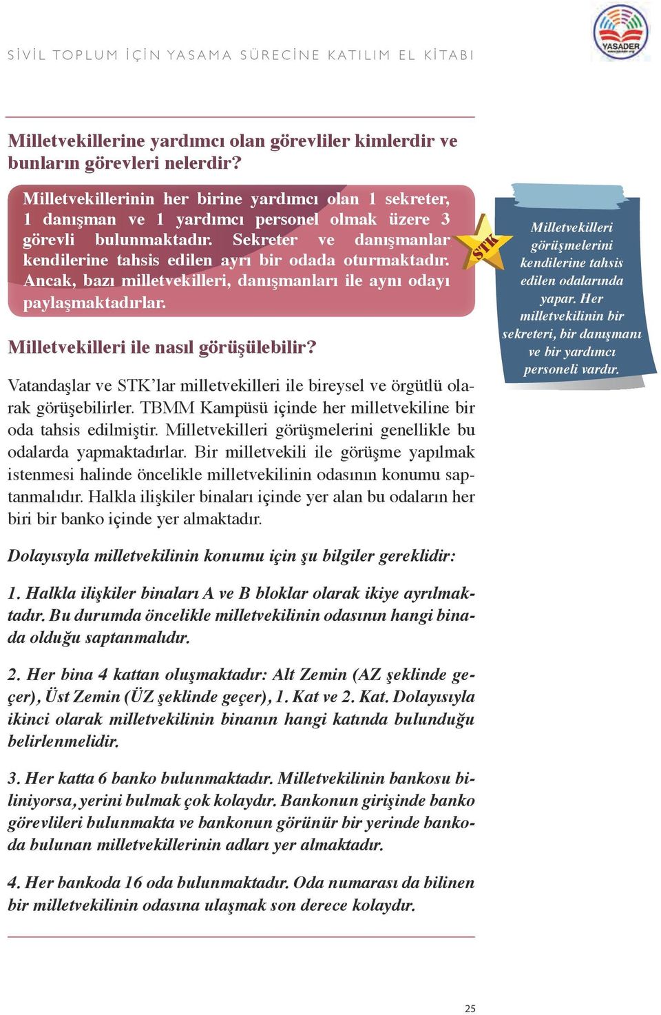 Sekreter ve danışmanlar kendilerine tahsis edilen ayrı bir odada oturmaktadır. Ancak, bazı milletvekilleri, danışmanları ile aynı odayı paylaşmaktadırlar. Milletvekilleri ile nasıl görüşülebilir?