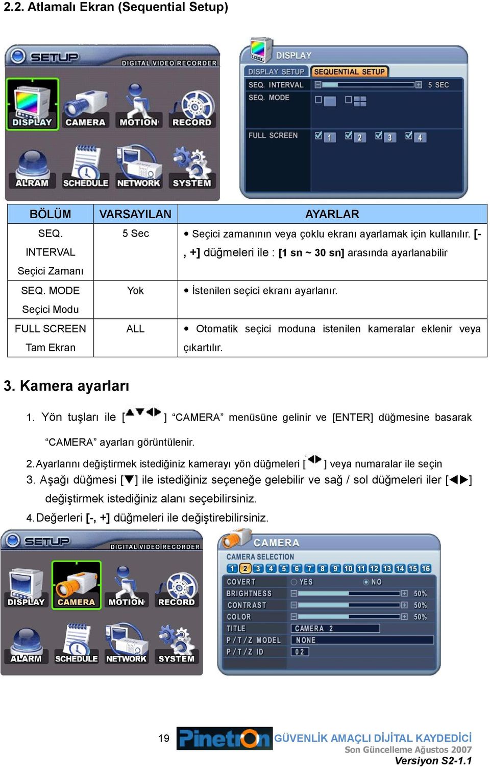 Seçici Modu FULL SCREEN Tam Ekran ALL Otomatik seçici moduna istenilen kameralar eklenir veya çıkartılır. 3. Kamera ayarları 1.