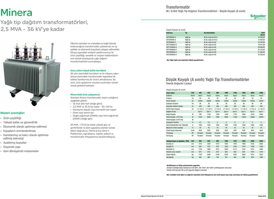 Transformatör 36 / 0,4kV Yağlı Tip Dağıtım Transformatörleri - Düşük Kayıplı (A sınıfı) Düşük Kayıplı (A sınıfı) Referans Tip Karakteristikler Fiyat (Euro) ODT400KVA-D Yağlı tip AL/AL sargi uk:%4,5