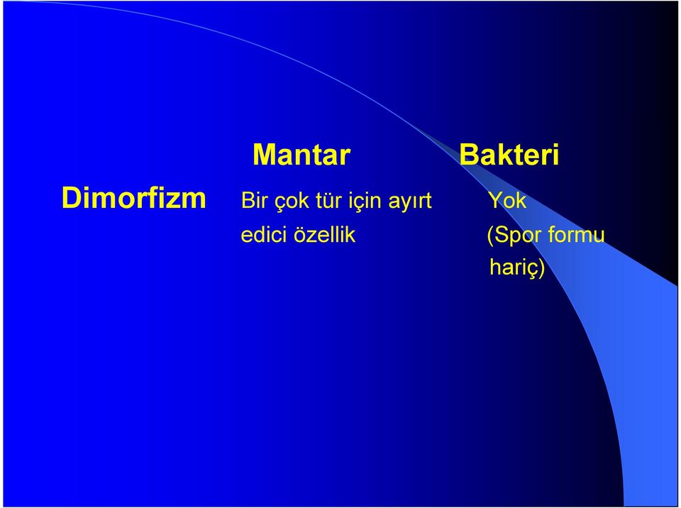 tür için ayırt Yok