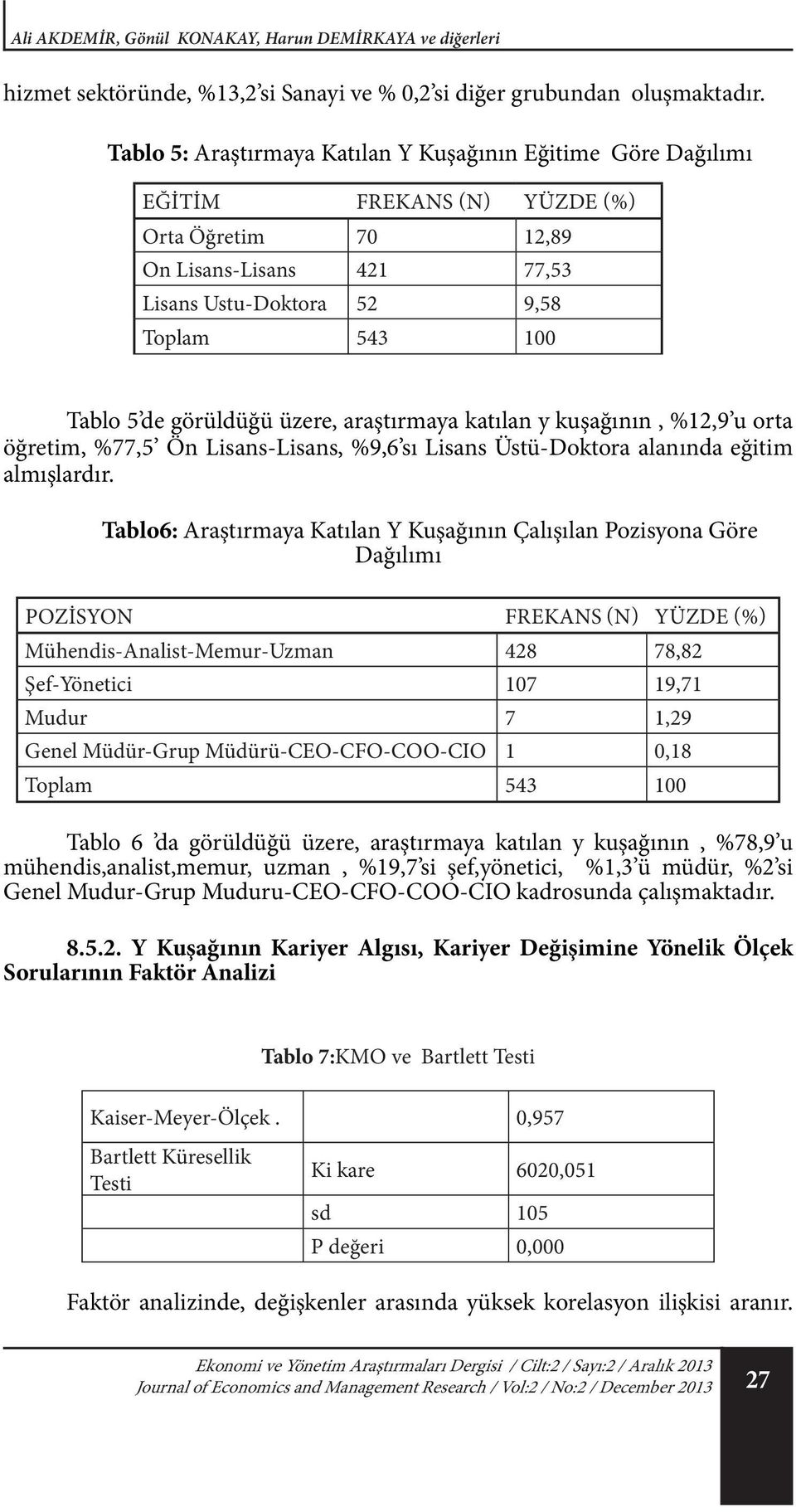 görüldüğü üzere, araştırmaya katılan y kuşağının, %12,9 u orta öğretim, %77,5 Ön Lisans-Lisans, %9,6 sı Lisans Üstü-Doktora alanında eğitim almışlardır.