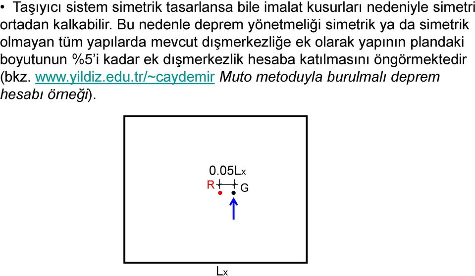 ek olarak yapının plandaki boyutunun %5 i kadar ek dışmerkezlik hesaba katılmasını öngörmektedir