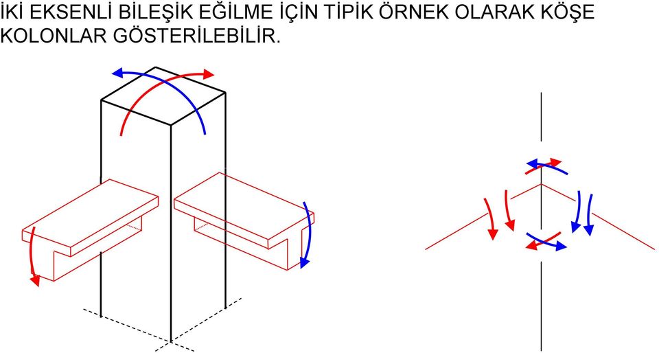 ÖRNEK OLARAK KÖŞE