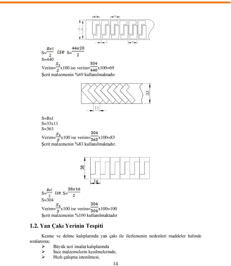 S= S= S=304 Verim= x100 ise verim= x100=100 Şerit malzemenin %100 kullanılmaktadır 1.2.