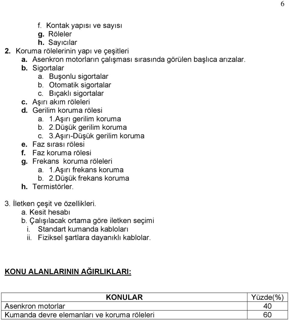 Faz sırası rölesi f. Faz koruma rölesi g. Frekans koruma röleleri a. 1.Aşırı frekans koruma b. 2.Düşük frekans koruma h. Termistörler. 3. İletken çeşit ve özellikleri. a. Kesit hesabı b.