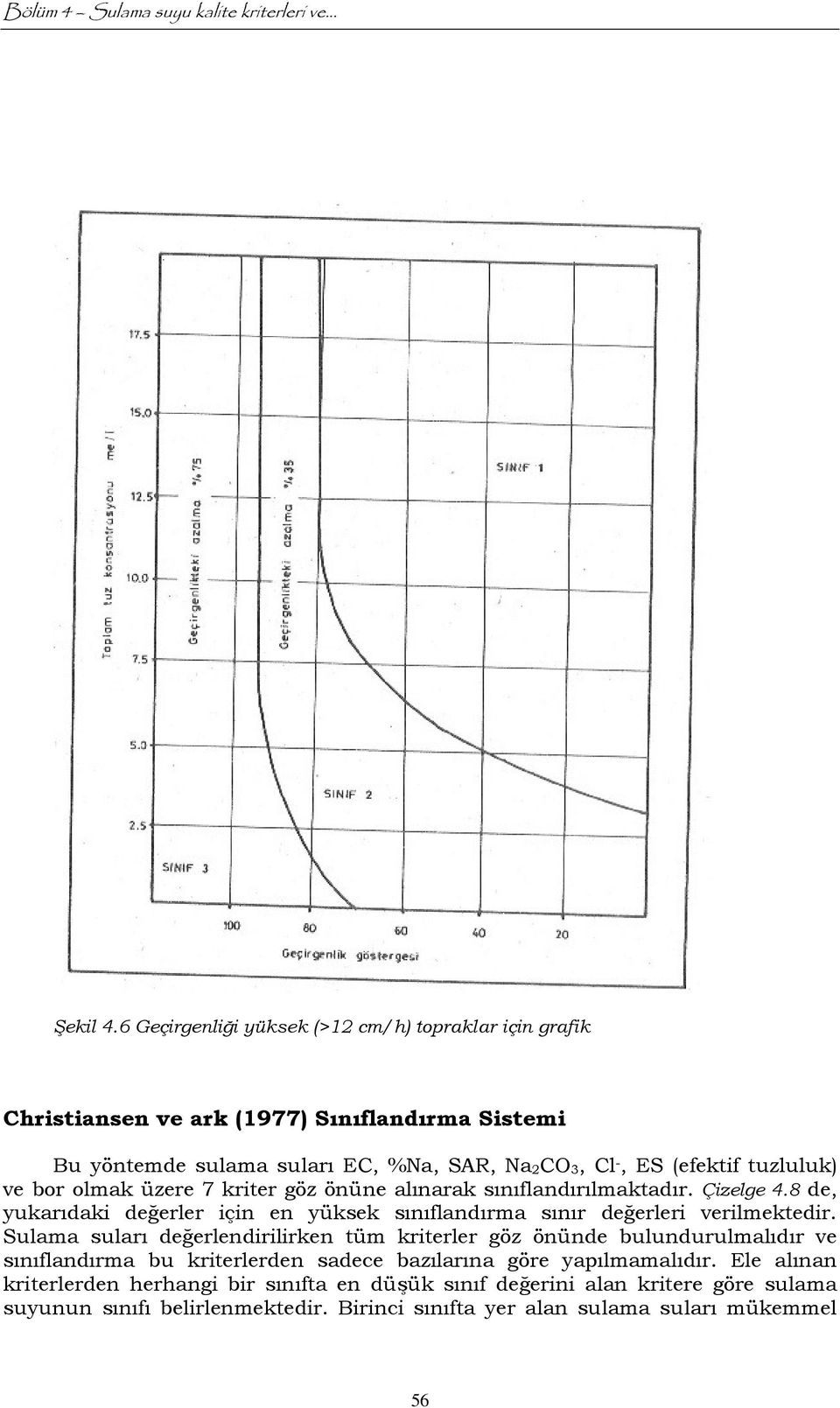 tuzluluk) ve bor olmak üzere 7 kriter göz önüne alınarak sınıflandırılmaktadır. Çizelge 4.8 de, yukarıdaki değerler için en yüksek sınıflandırma sınır değerleri verilmektedir.