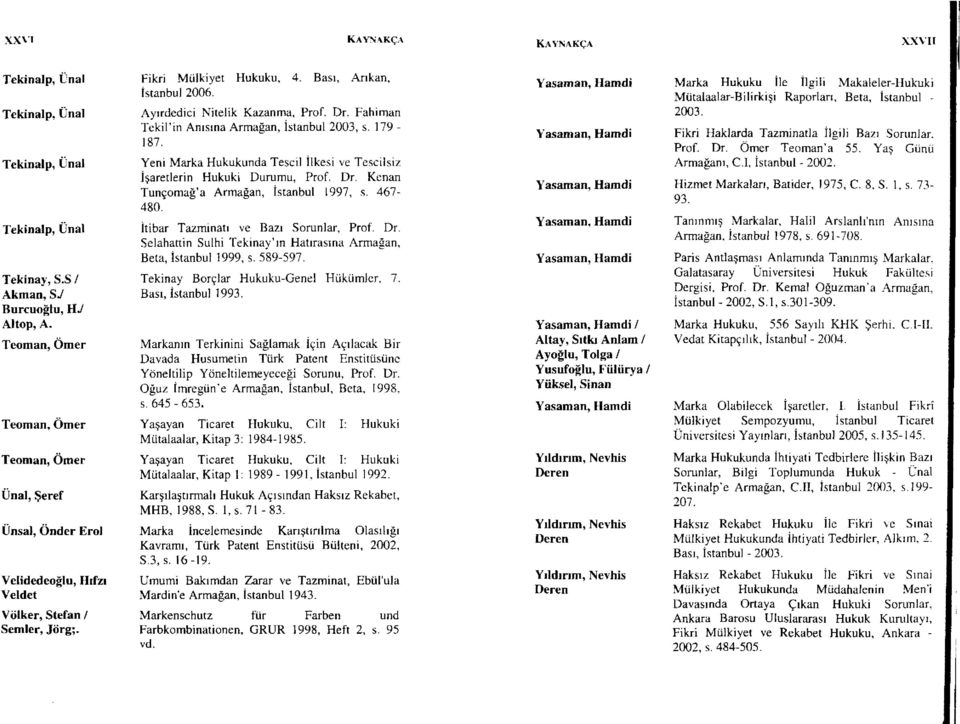 İtibar Tazminatı ve Bazı Sorunlar, Prof. Dr. Selahattin Sulhi Tekinay'ın Hatırasına Armağan, Beta, İstanbul 1999, s. 589-597. Tekinay Borçlar Hukuku-Genel Hükümler, 7. Bası, İstanbul 1993.