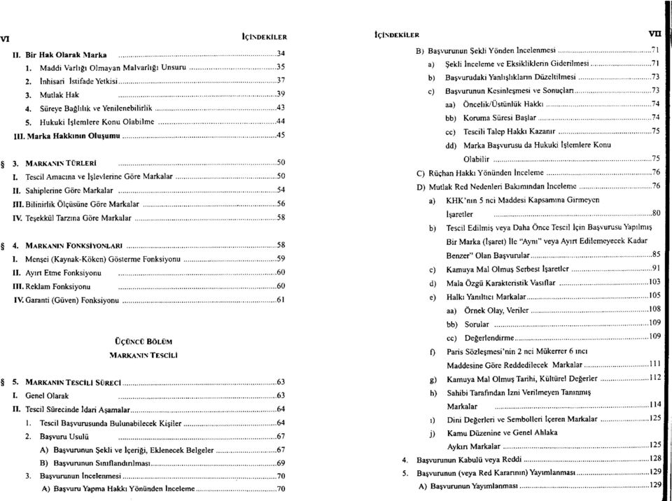 Bilinirlik Ölçüsüne Göre Markalar - 56 IV. Teşekkül Tarzına Göre Markalar 58 4. MARKANIN FONKSİYONLARI 58 I. Menşei (Kaynak-Köken) Gösterme Fonksiyonu 59 II. Ayırt Etme Fonksiyonu 60 III.