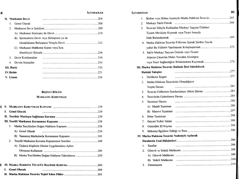 İktisabı 214 3. Devir Kısıtlamalan 214 4. Devrin Sonuçlan 215 III. Haciz 216 IV. Rehin 221 V. Lisans 224 BEŞINCI BÖLÜM MARKANıN KORUNMASı 9. MARKANıN KORUNMASı KAPSAMı 229 I. Genel Olarak 229 II.