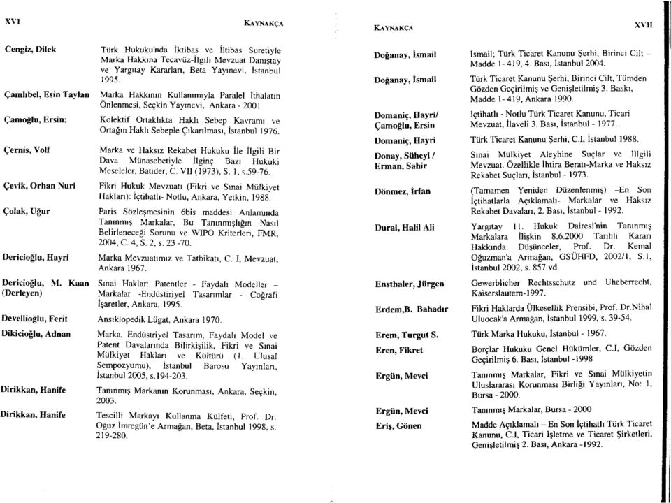 M. Kaan (Derleyen) Devellioğlu, Ferit Dikicioğlu, Adnan Dirikkan, Hanife Dirikkan, Hanife Kolektif Ortaklıkta Haklı Sebep Kavramı ve Ortağın Haklı Sebeple Çıkarılması, İstanbul 1976.