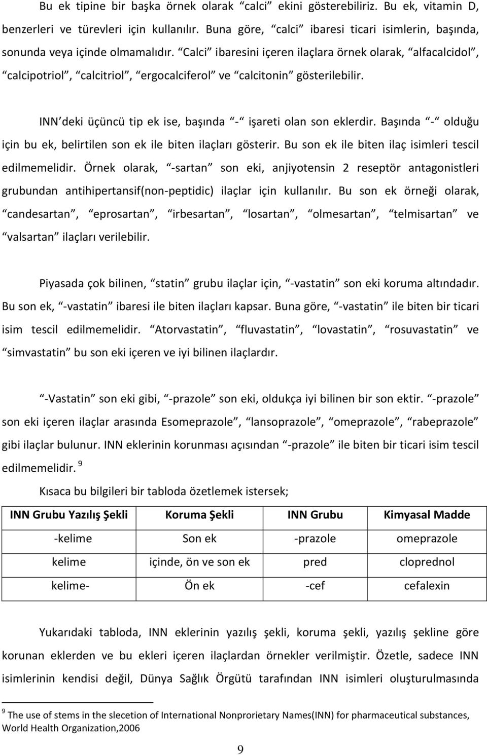 Calci ibaresini içeren ilaçlara örnek olarak, alfacalcidol, calcipotriol, calcitriol, ergocalciferol ve calcitonin gösterilebilir. INN deki üçüncü tip ek ise, başında - işareti olan son eklerdir.