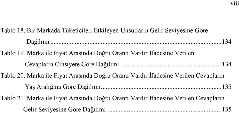 Marka ile Fiyat Arasında Doğru Orantı Vardır İfadesine Verilen Cevapların Yaş Aralığına Göre Dağılımı.