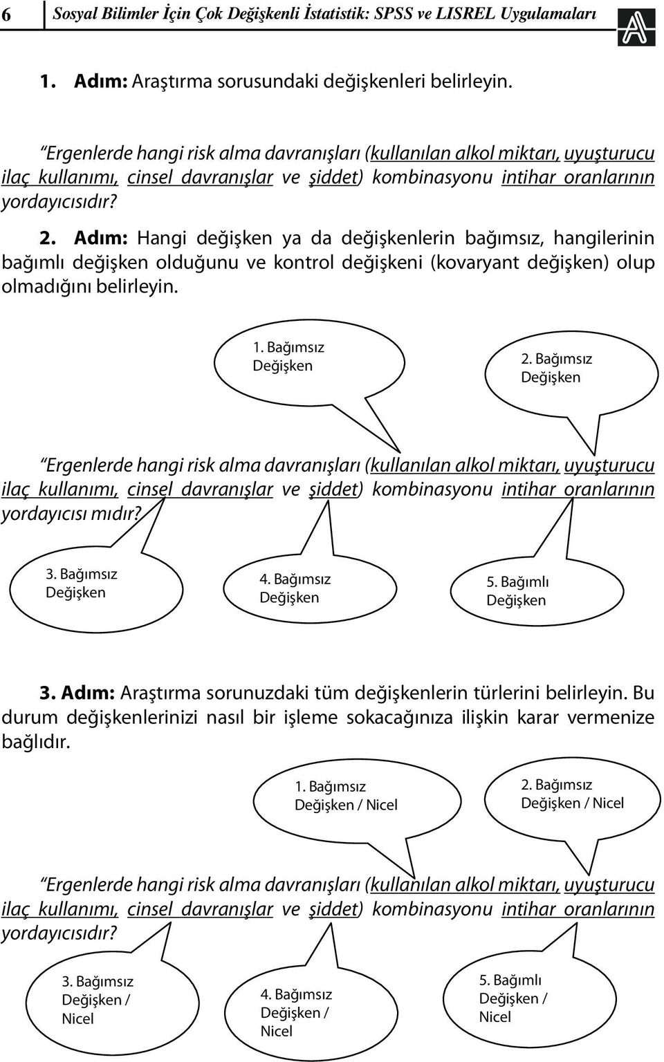 Adım: Hangi değişken ya da değişkenlerin bağımsız, hangilerinin bağımlı değişken olduğunu ve kontrol değişkeni (kovaryant değişken) olup olmadığını belirleyin. 1. Bağımsız Değişken 2.