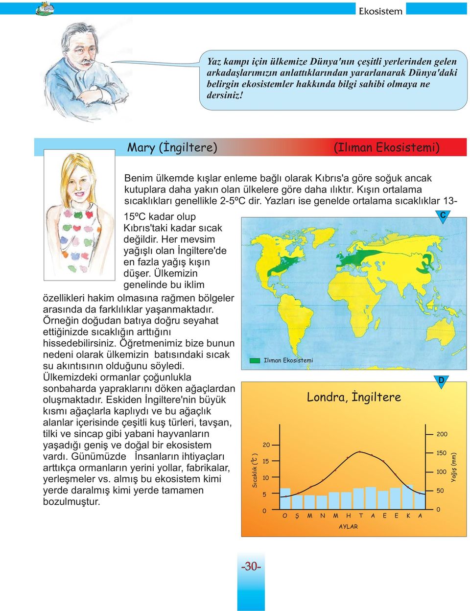 Kışın ortalama sıcaklıkları genellikle 2-5ºC dir. Yazları ise genelde ortalama sıcaklıklar 13-15ºC kadar olup C Kıbrıs'taki kadar sıcak değildir.