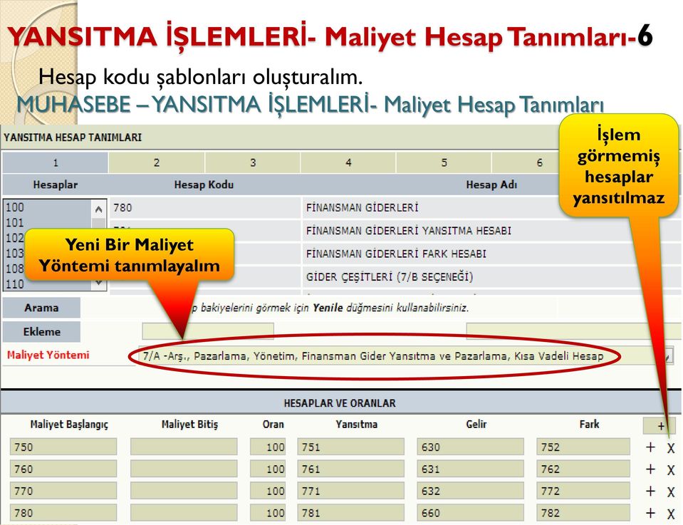 MUHASEBE YANSITMA İŞLEMLERİ- Maliyet Hesap