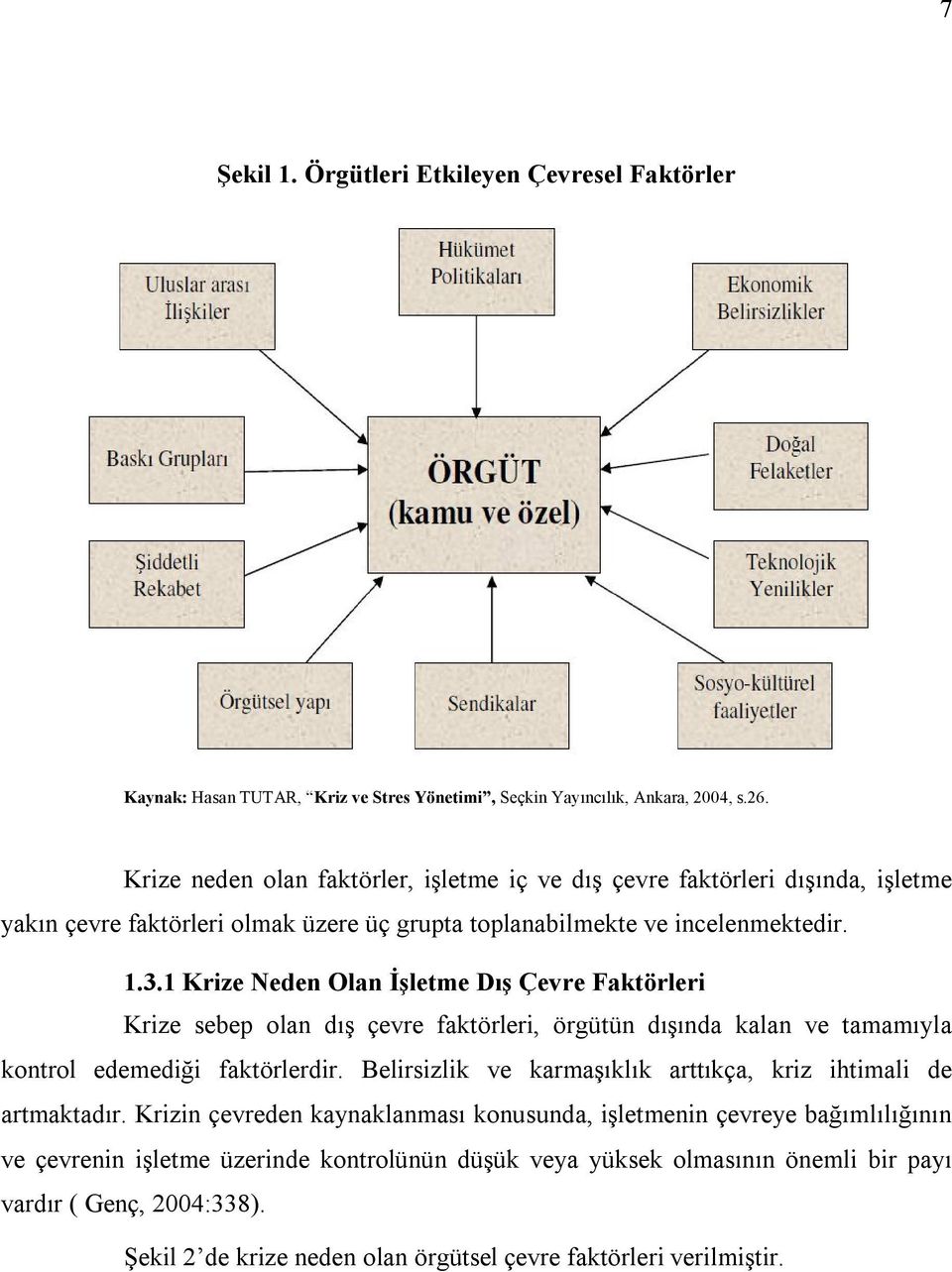 1 Krize Neden Olan İşletme Dış Çevre Faktörleri Krize sebep olan dış çevre faktörleri, örgütün dışında kalan ve tamamıyla kontrol edemediği faktörlerdir.