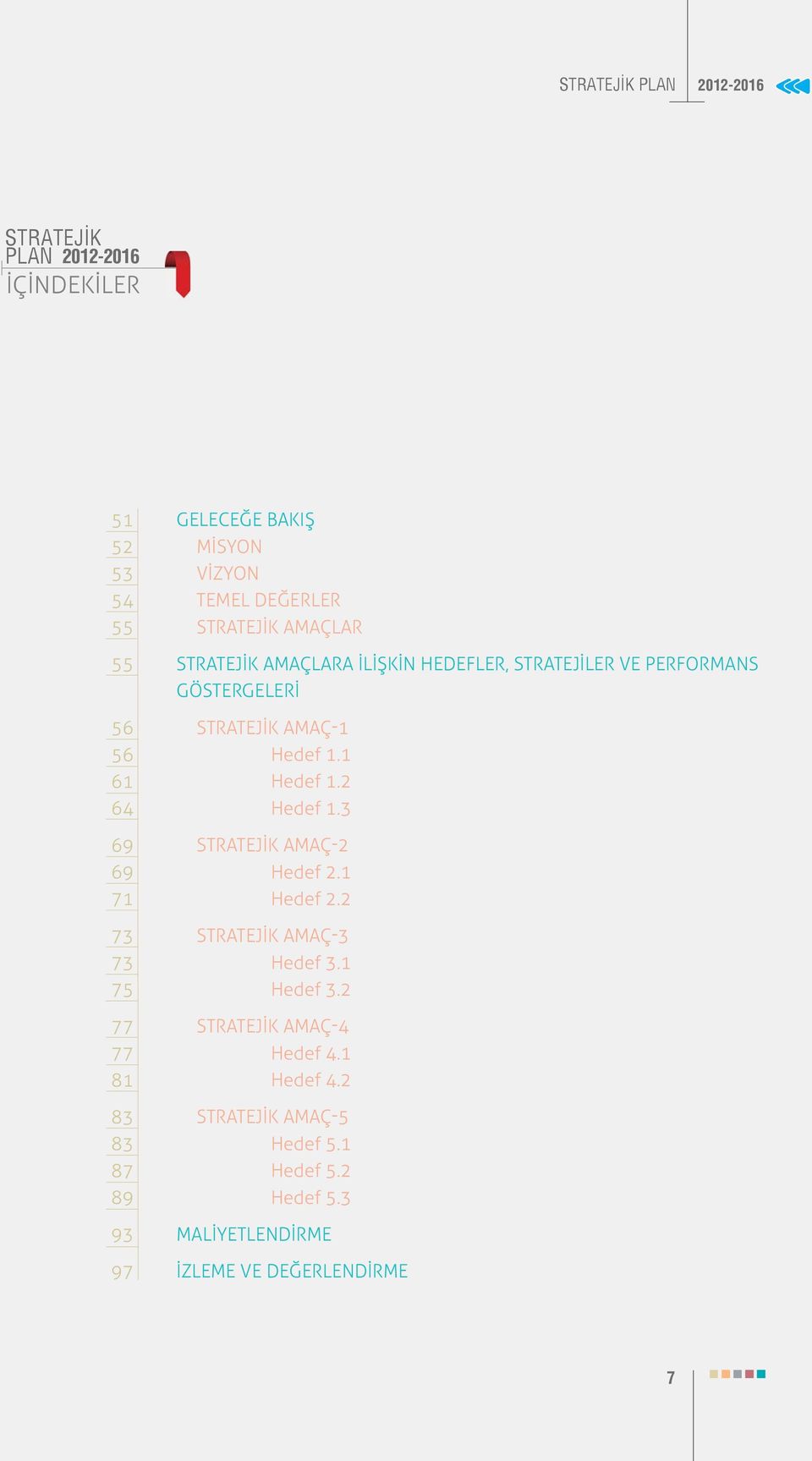 GÖSTERGELERİ STRATEJİK AMAÇ-1 Hedef 1.1 Hedef 1.2 Hedef 1.3 STRATEJİK AMAÇ-2 Hedef 2.1 Hedef 2.2 STRATEJİK AMAÇ-3 Hedef 3.
