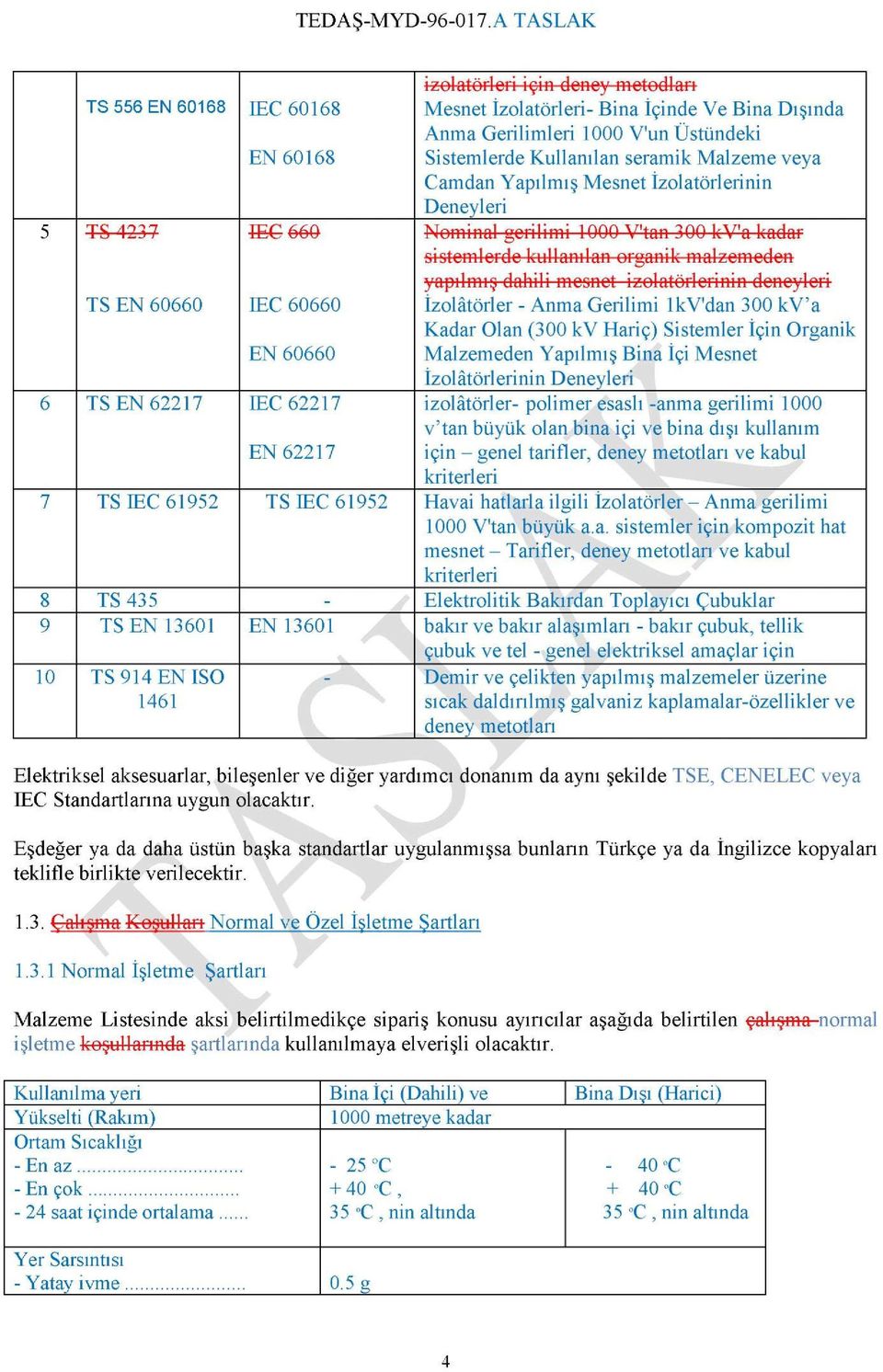 kullanılan organik malzemeden yapılmış dahili mesnet izolatörlerinin deneyleri İzolâtörler - Anma Gerilimi 1kV'dan 300 kv'a Kadar Olan (300 kv Hariç) Sistemler İçin Organik Malzemeden Yapılmış Bina