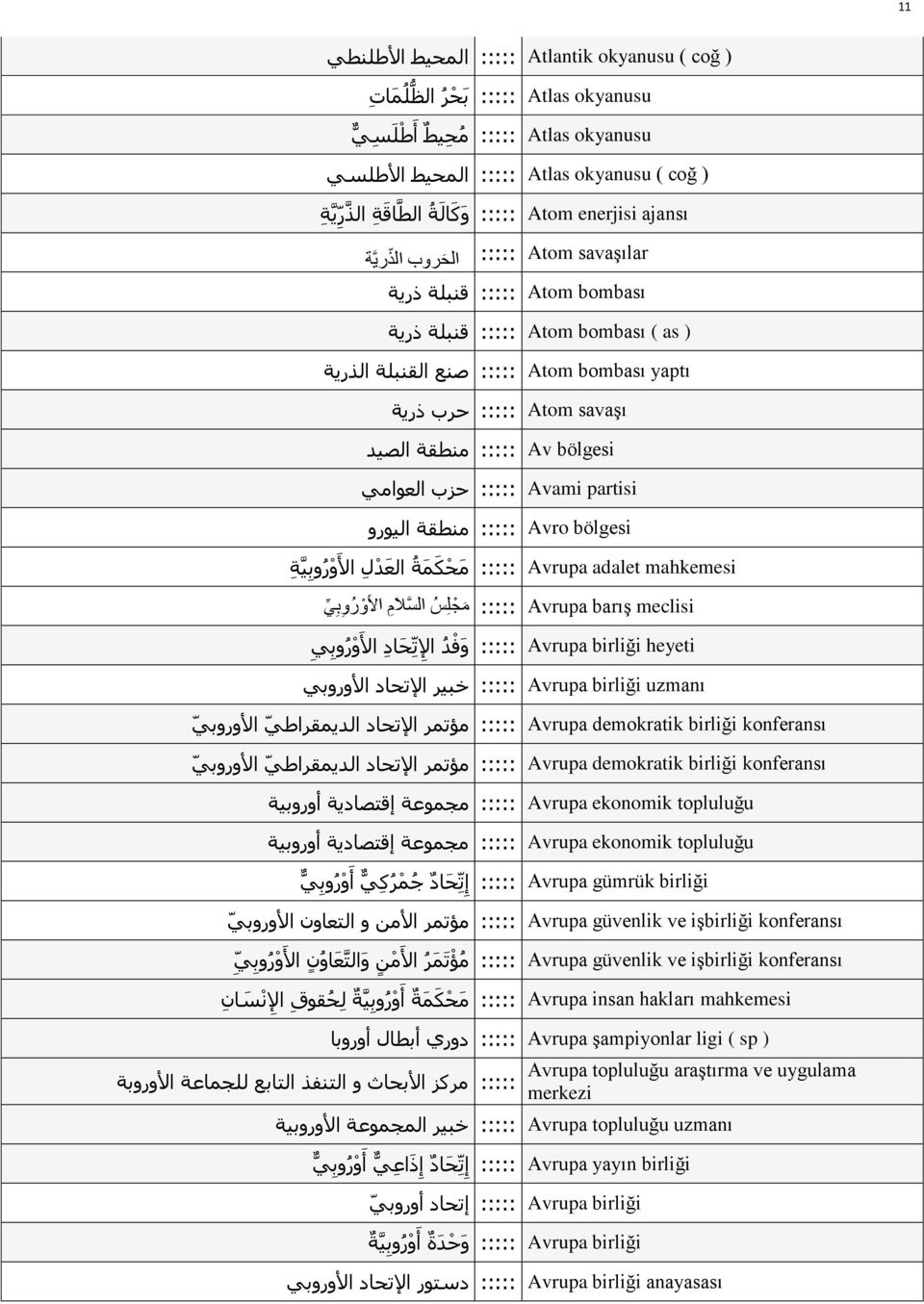 ي ::::: Avami partisi ك د ح ؼ ح ٢ ::::: Avro bölgesi طوش ح ٤ ::::: Avrupa adalet mahkemesi ل ش ح ؼ ي ح ٧ ر ٤ ش ::::: Avrupa barış meclisi ي ج ه س انس ال و األ و ر و ث ي ::::: Avrupa birliği heyeti ك