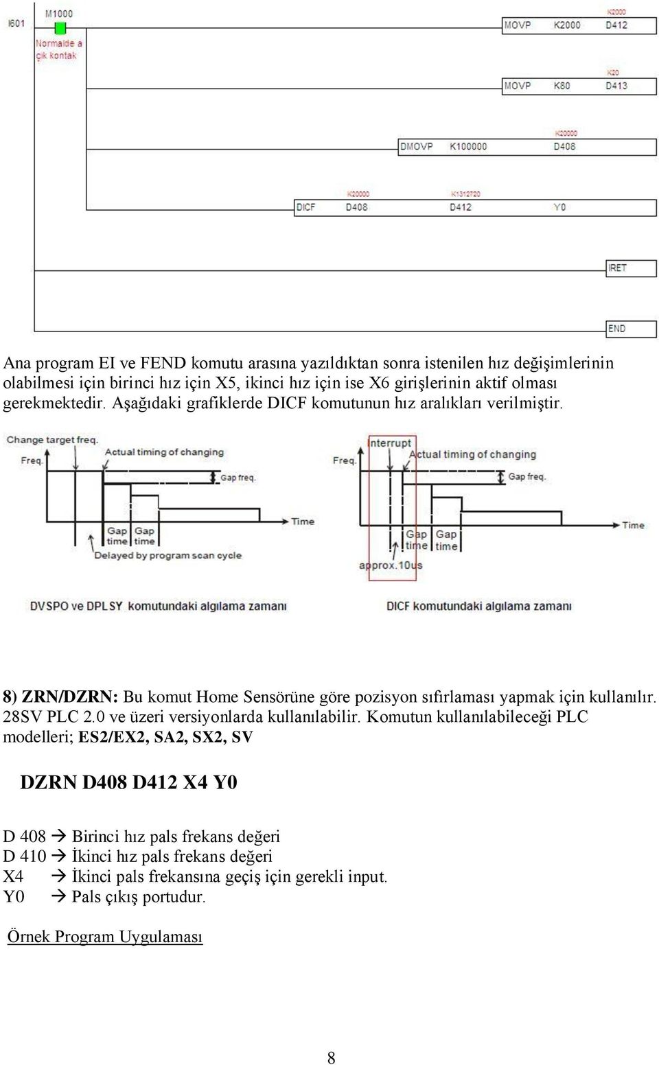 8) ZRN/DZRN: Bu komut Home Sensörüne göre pozisyon sıfırlaması yapmak için kullanılır. 28SV PLC 2.0 ve üzeri versiyonlarda kullanılabilir.