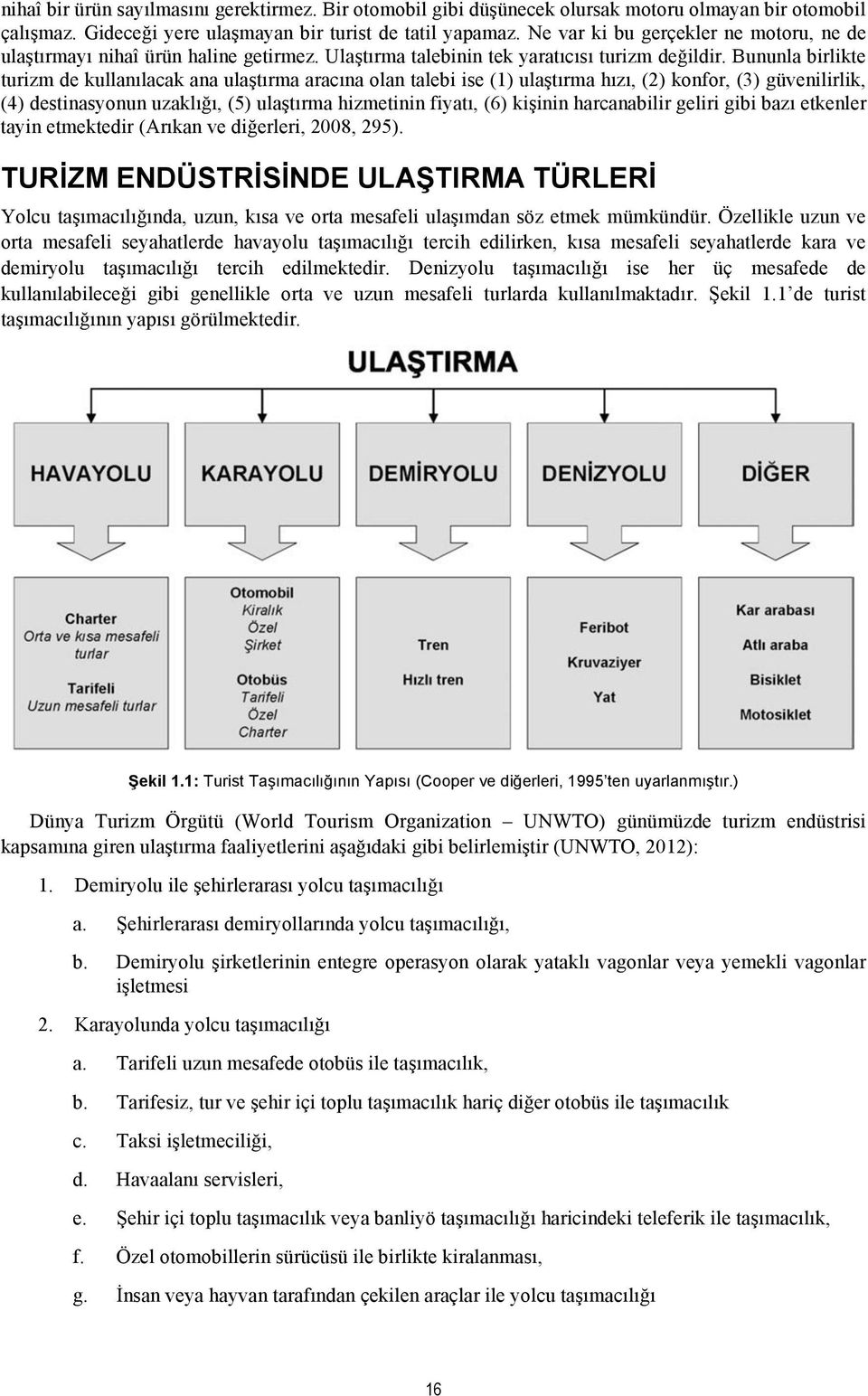 Bununla birlikte turizm de kullanılacak ana ulaştırma aracına olan talebi ise (1) ulaştırma hızı, (2) konfor, (3) güvenilirlik, (4) destinasyonun uzaklığı, (5) ulaştırma hizmetinin fiyatı, (6)