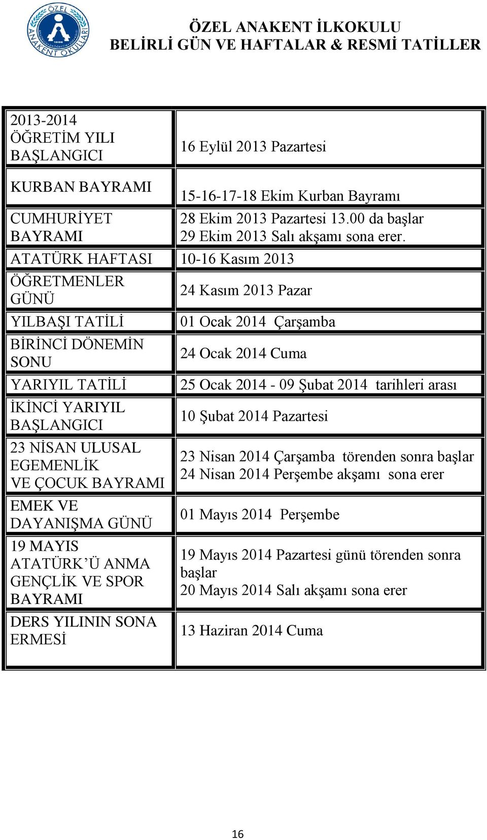 ATATÜRK Ü ANMA GENÇLİK VE SPOR BAYRAMI DERS YILININ SONA ERMESİ 28 Ekim 2013 Pazartesi 13.00 da başlar 29 Ekim 2013 Salı akşamı sona erer.