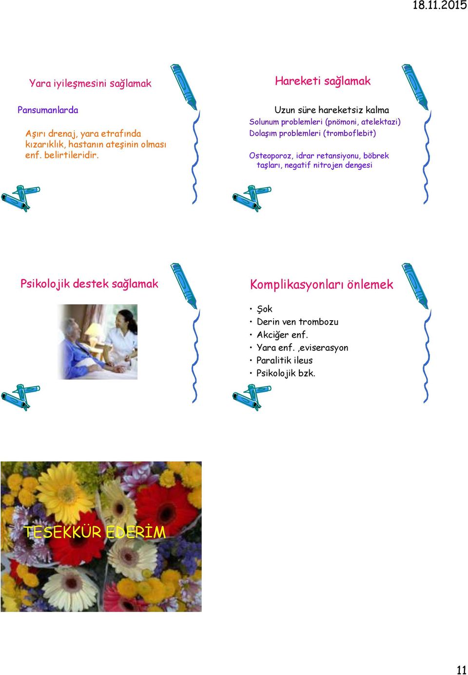 Uzun süre hareketsiz kalma Solunum problemleri (pnömoni, atelektazi) Dolaşım problemleri (tromboflebit) Osteoporoz,