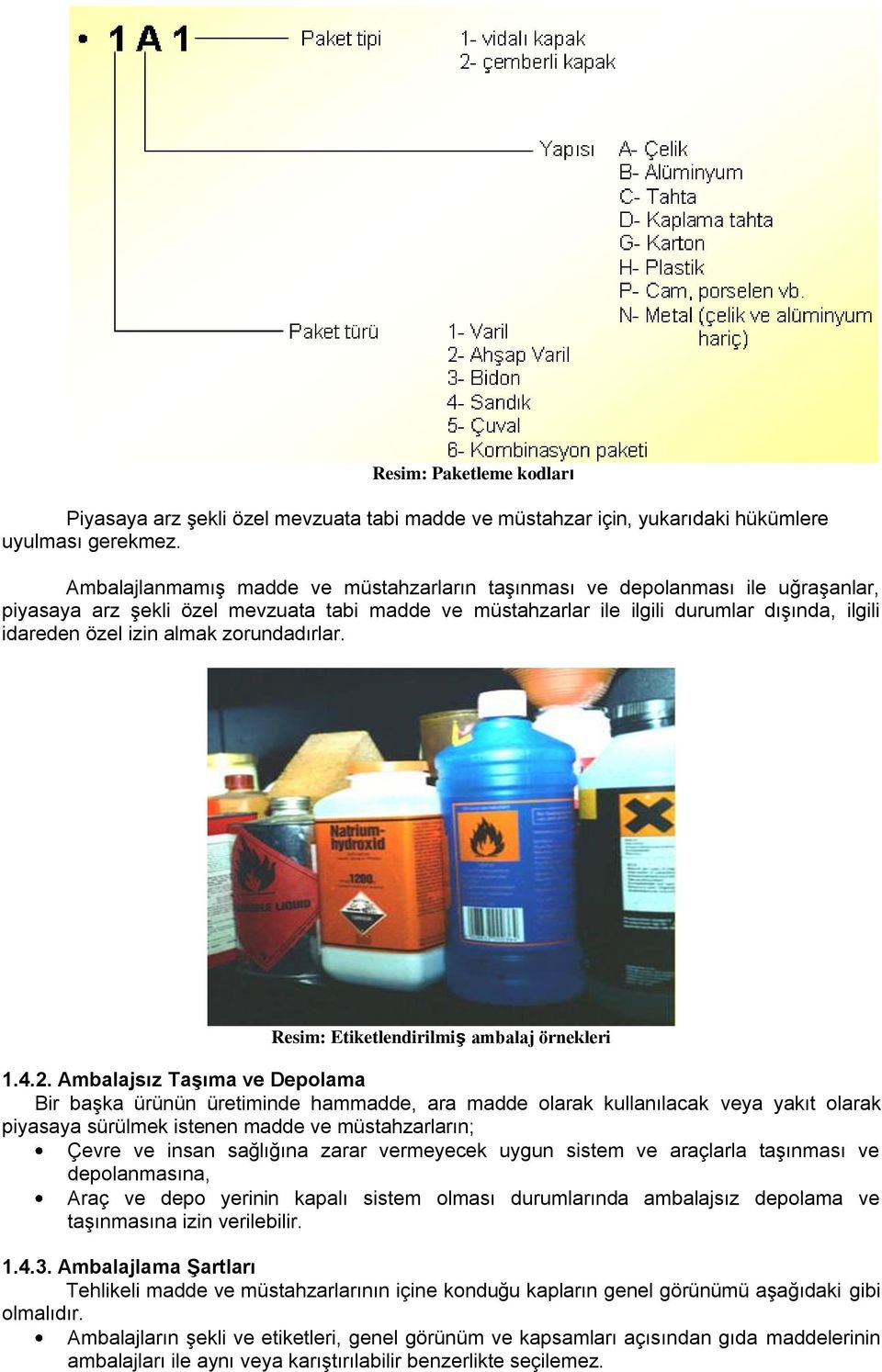 almak zorundadırlar. Resim: Etiketlendirilmiş ambalaj örnekleri 1.4.2.