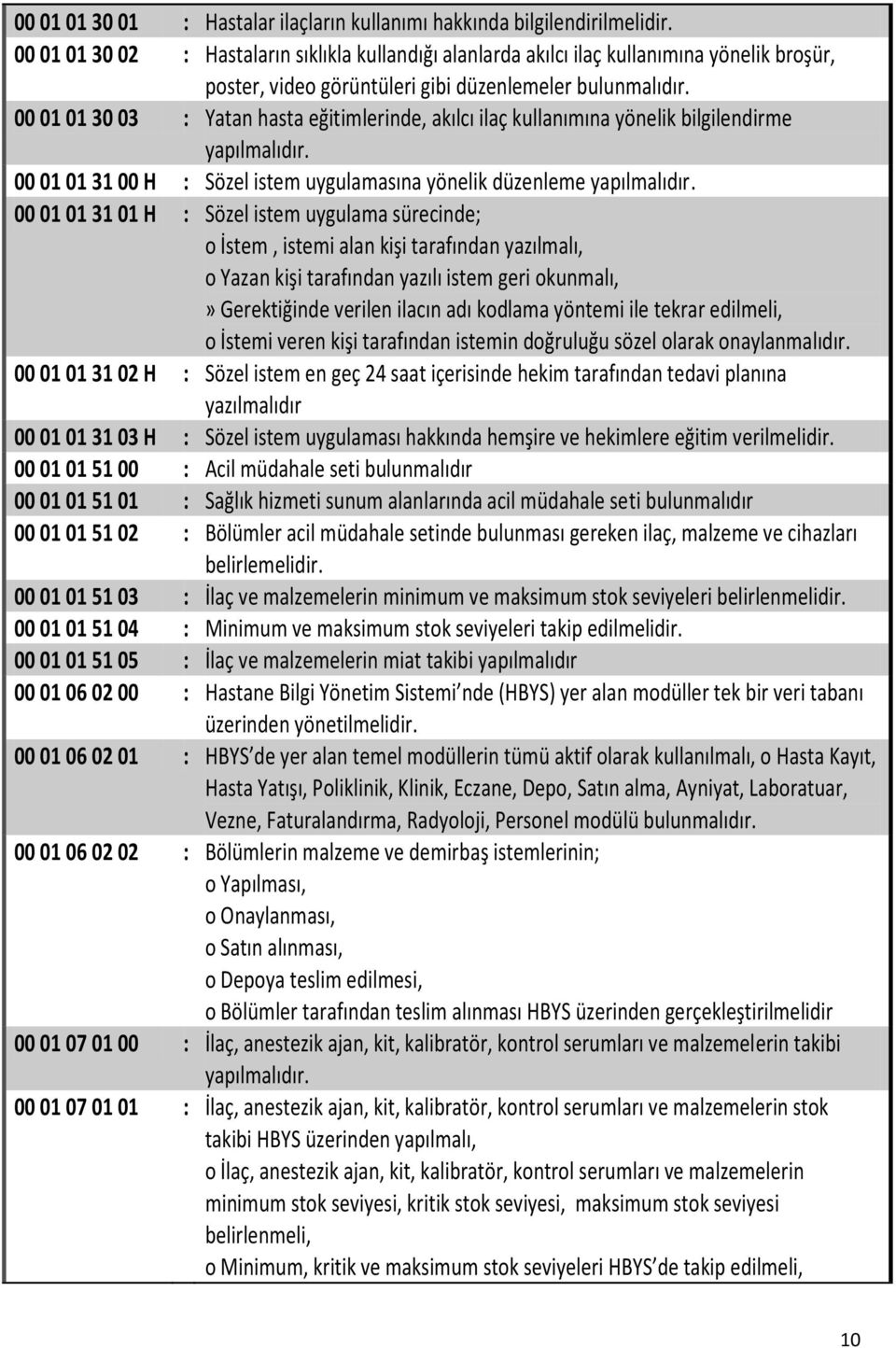 00 01 01 30 03 : Yatan hasta eğitimlerinde, akılcı ilaç kullanımına yönelik bilgilendirme yapılmalıdır. 00 01 01 31 00 H : Sözel istem uygulamasına yönelik düzenleme yapılmalıdır.