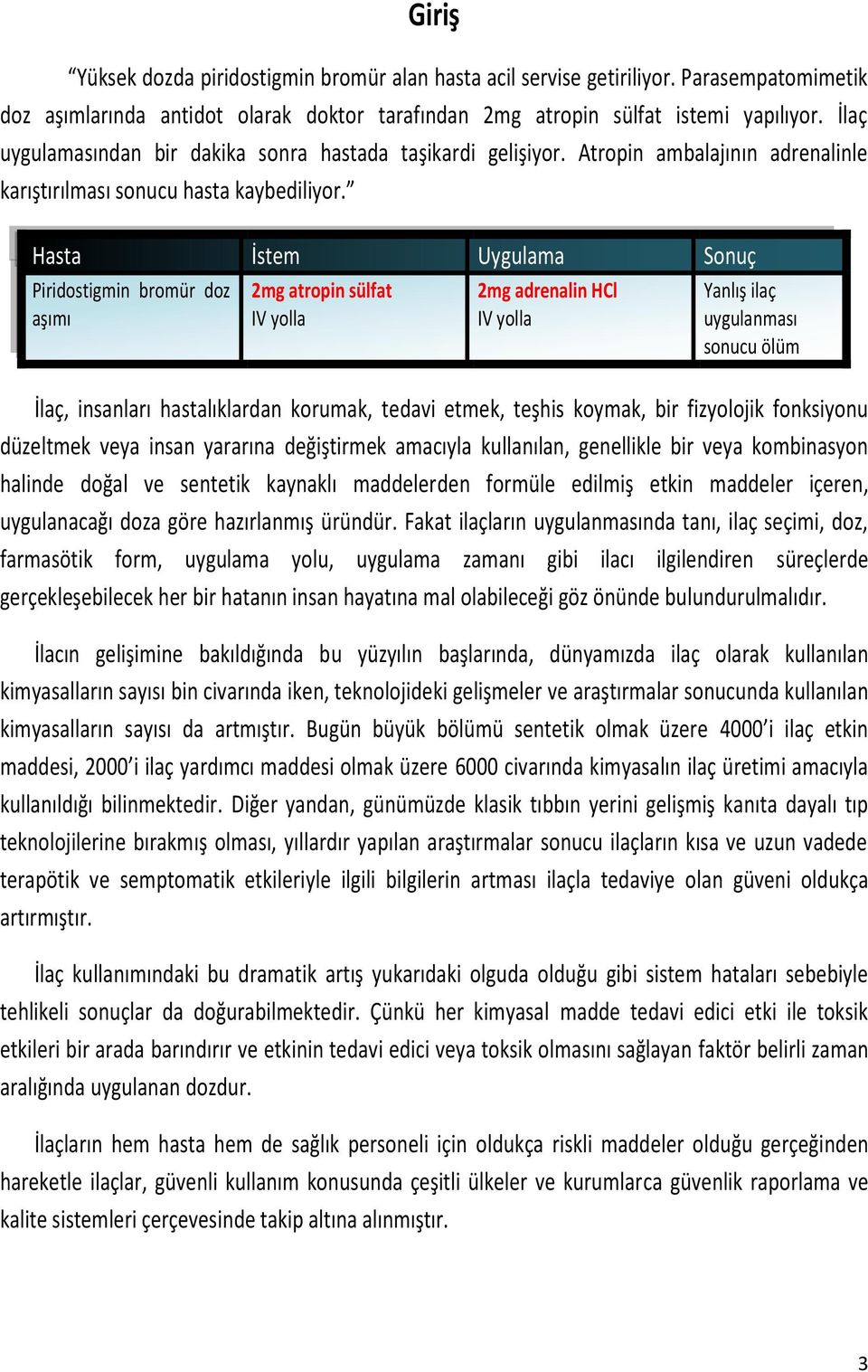 Hasta İstem Uygulama Sonuç Piridostigmin bromür doz aşımı 2mg atropin sülfat IV yolla 2mg adrenalin HCl IV yolla Yanlış ilaç uygulanması sonucu ölüm İlaç, insanları hastalıklardan korumak, tedavi