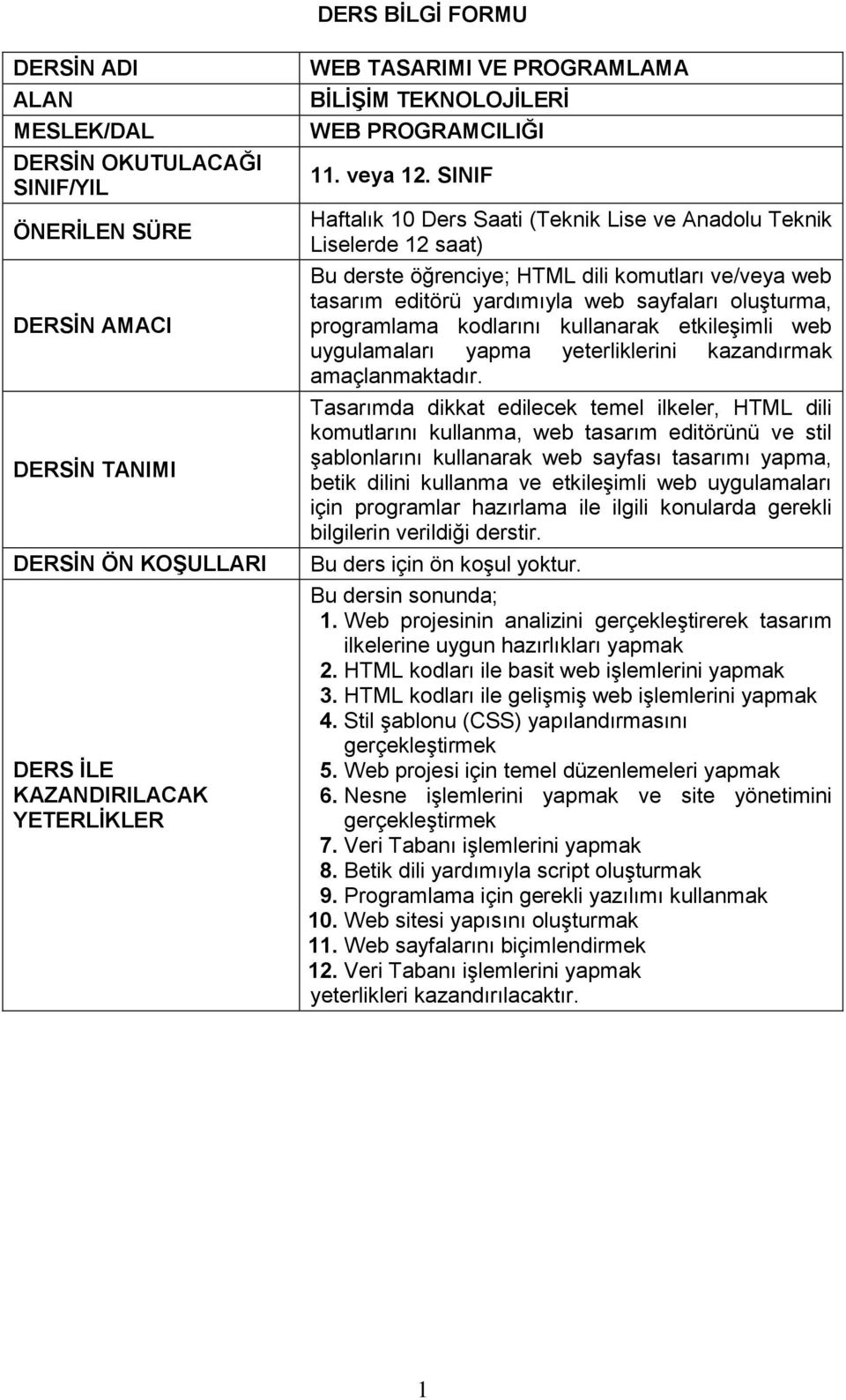 SINIF Haftalık 10 Ders Saati (Teknik Lise ve Anadolu Teknik Liselerde 12 saat) Bu derste öğrenciye; HTML dili komutları ve/veya web tasarım editörü yardımıyla web sayfaları oluşturma, programlama