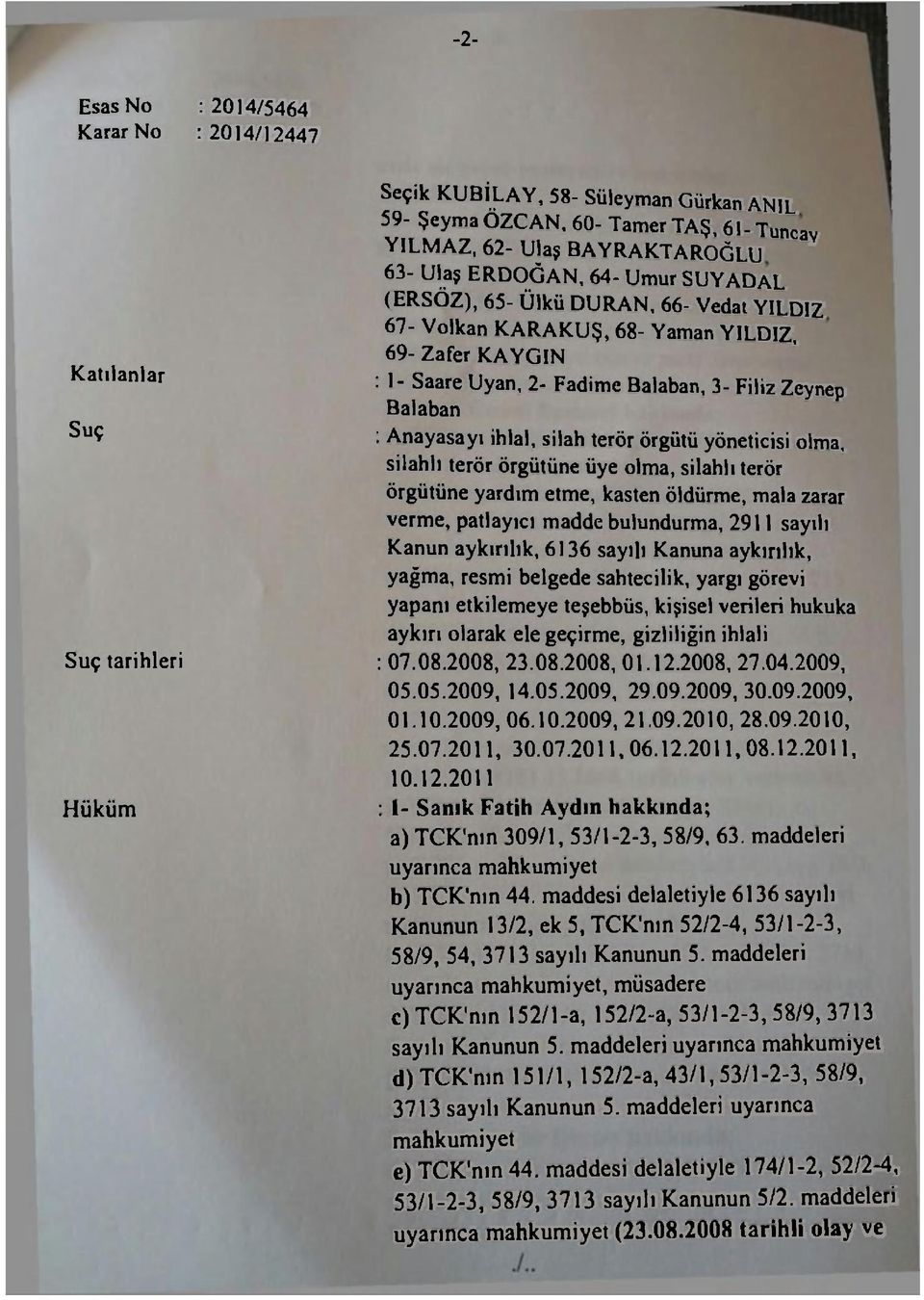 ihlal, silah terör örgütü yöneticisi olma, silahlı terör örgütüne üye olma, silahlı terör örgütüne yardım etme, kasten öldürme, mala zarar verme, patlayıcı madde bulundurma, 2911 sayılı Kanun