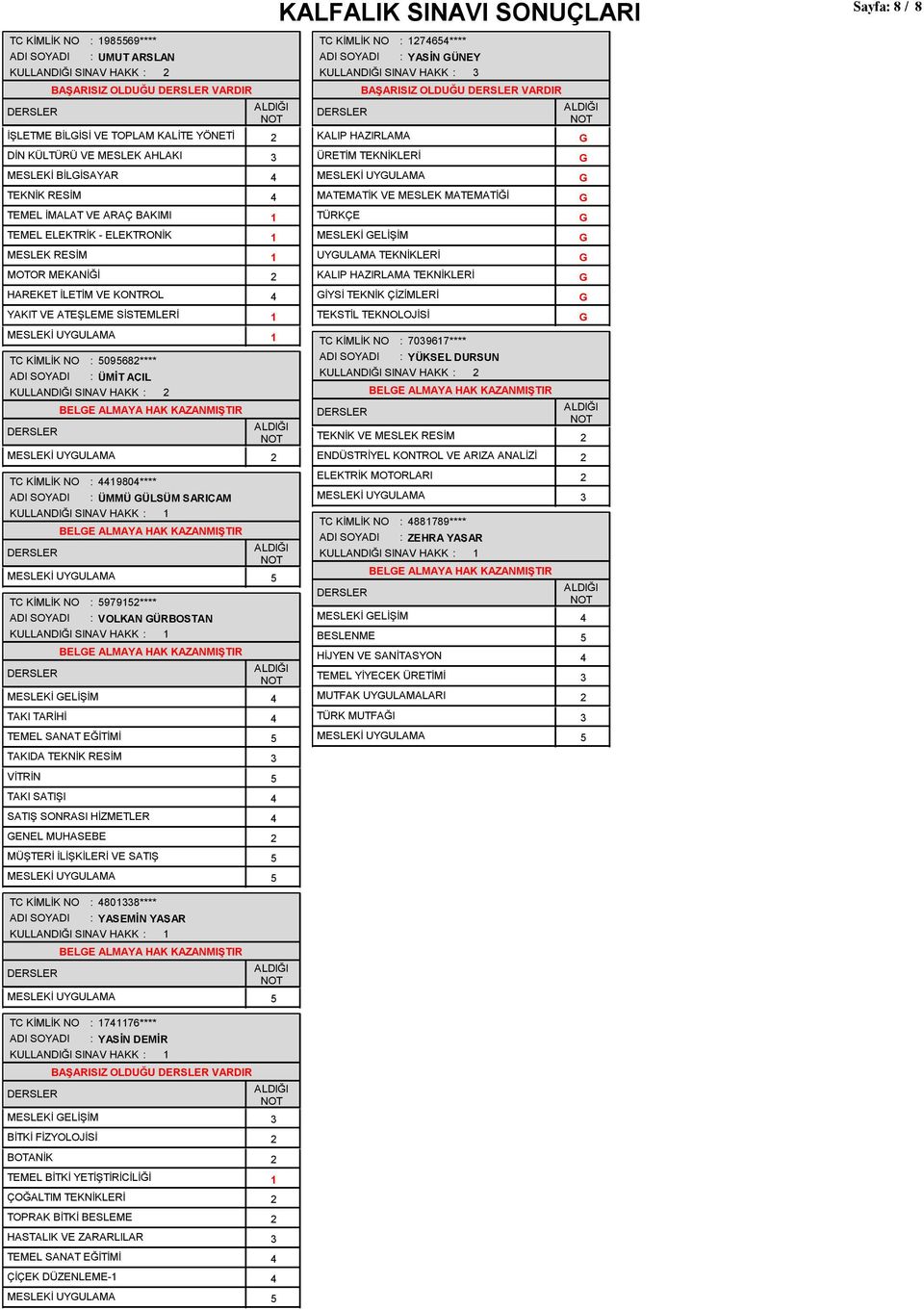 HAK KAZANMIŞTIR MESLEKİ UYULAMA TC KİMLİK NO : 980**** ADI SOYADI : ÜMMÜ ÜLSÜM SARIÇAM BELE ALMAYA HAK KAZANMIŞTIR MESLEKİ UYULAMA TC KİMLİK NO : 979**** ADI SOYADI : VOLKAN ÜRBOSTAN MESLEKİ ELİŞİM