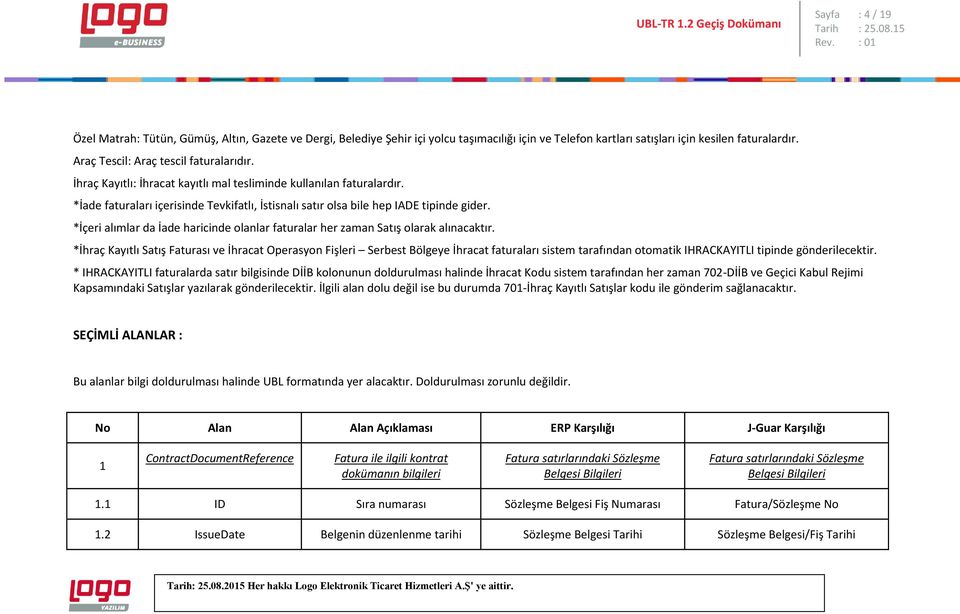 *İçeri alımlar da İade haricinde olanlar faturalar her zaman Satış olarak alınacaktır.