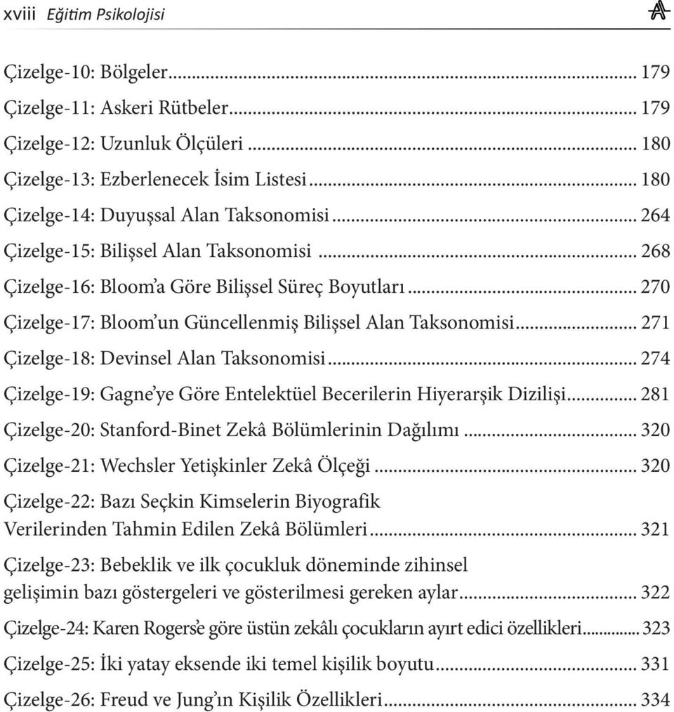 .. 271 Çizelge-18: Devinsel Alan Taksonomisi... 274 Çizelge-19: Gagne ye Göre Entelektüel Becerilerin Hiyerarşik Dizilişi... 281 Çizelge-20: Stanford-Binet Zekâ Bölümlerinin Dağılımı.